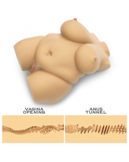 Реалистичный мастурбатор Streetgirl's #7 LV352052-foto2