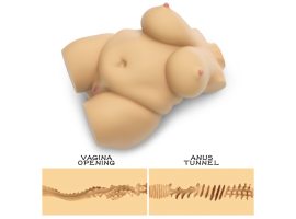 Реалистичный мастурбатор Streetgirl's #7 LV352052-foto2